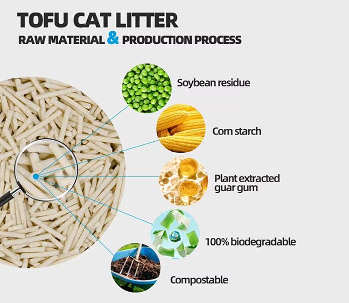Tofu cat litter wholesaler2